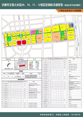 王舍人片区四街区最新调整规划发布!教育、医疗配套、总建筑规模等有改动